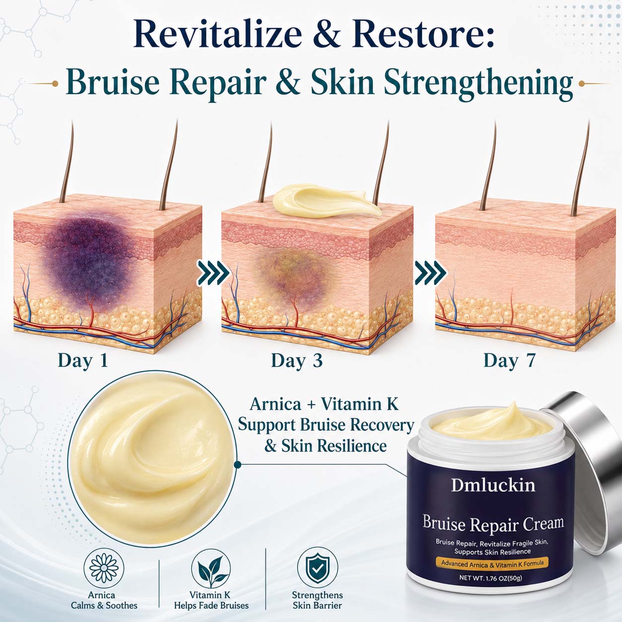 💥100K+ SOLD💕- Dmluckin™ Bruise Repair & Skin-Strengthening Cream