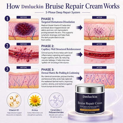 💥100K+ SOLD💕- Dmluckin™ Bruise Repair & Skin-Strengthening Cream